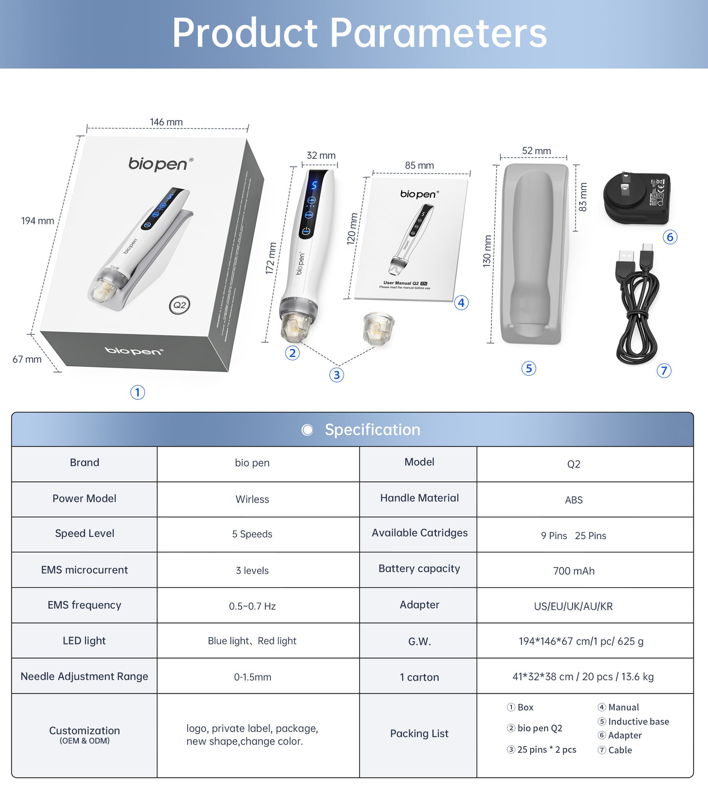 Biopen Q2 | Dr.Pen | Dermapen