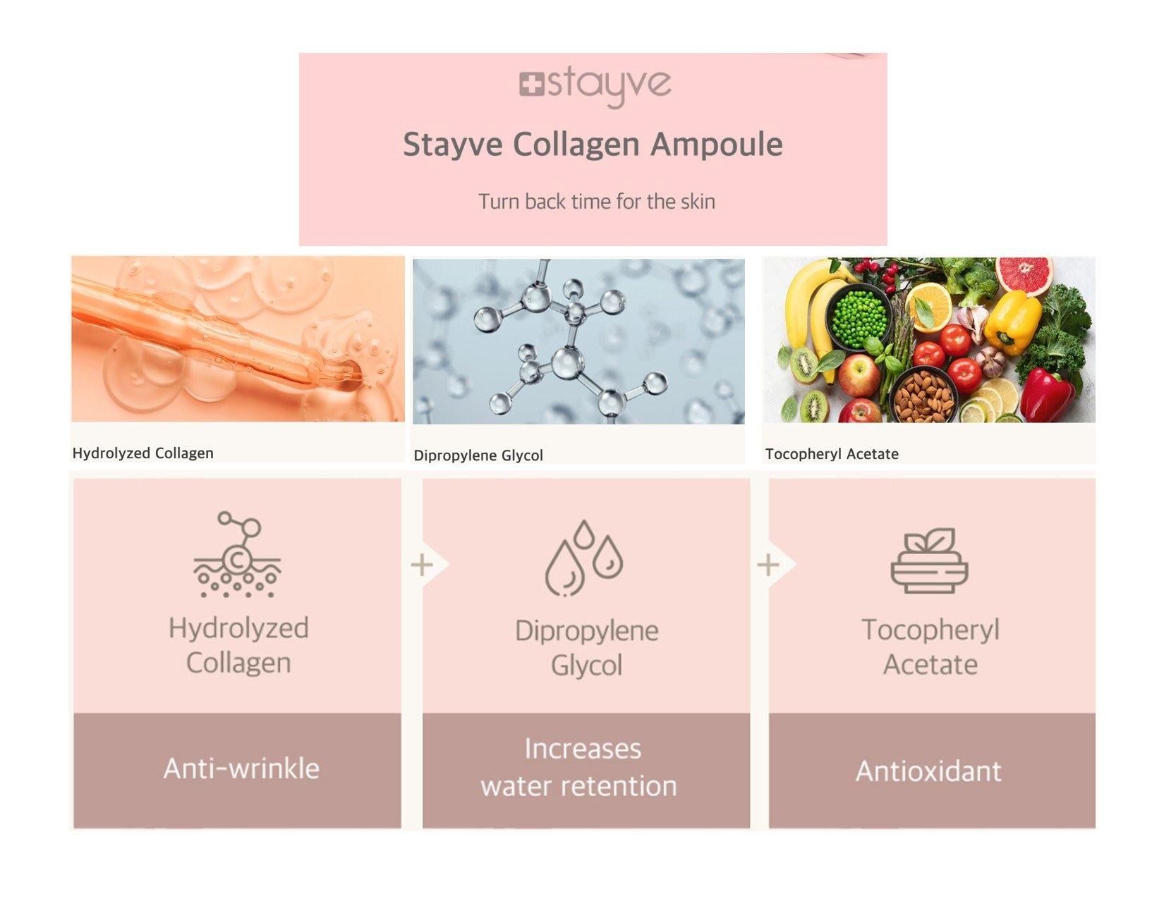 Colágeno Stayve®.  X8ml - RG SUMINISTROS